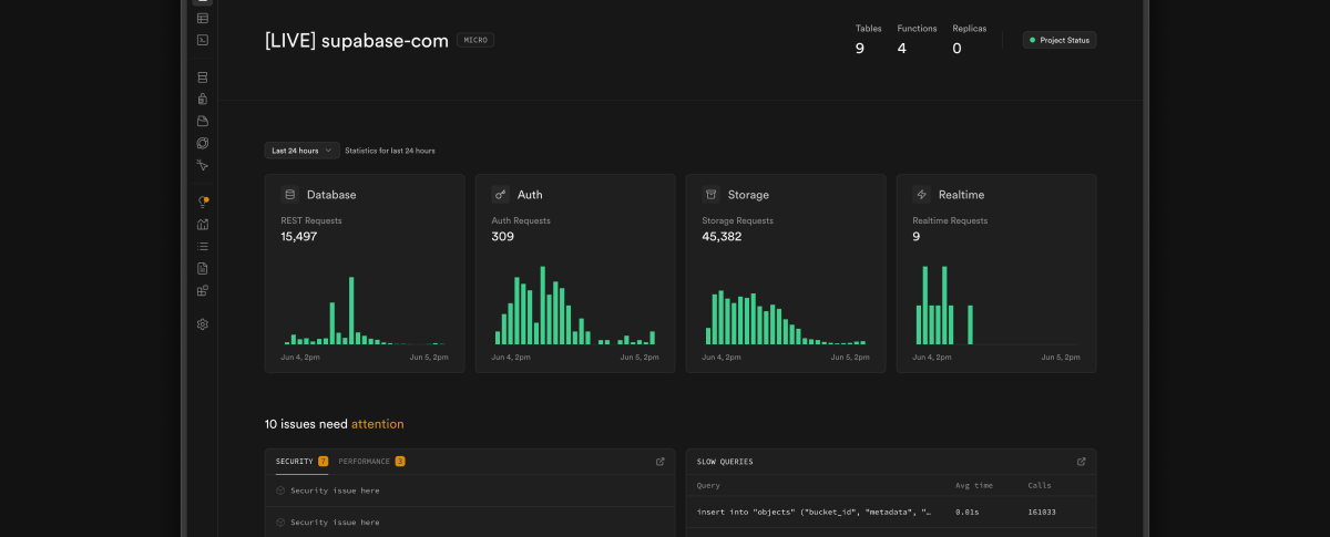 New Supabase Dashboard homepage