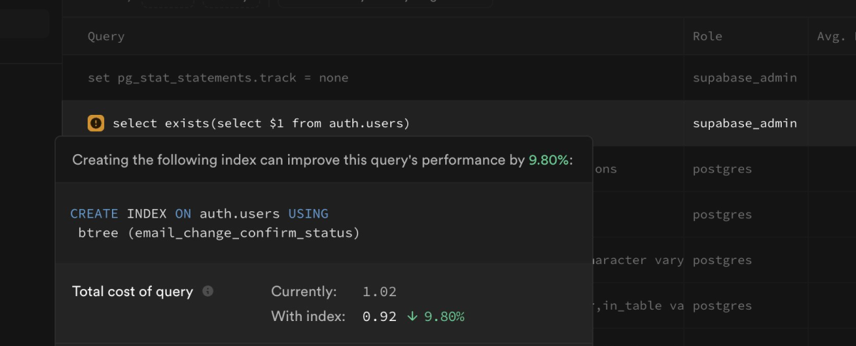 Index Advisor